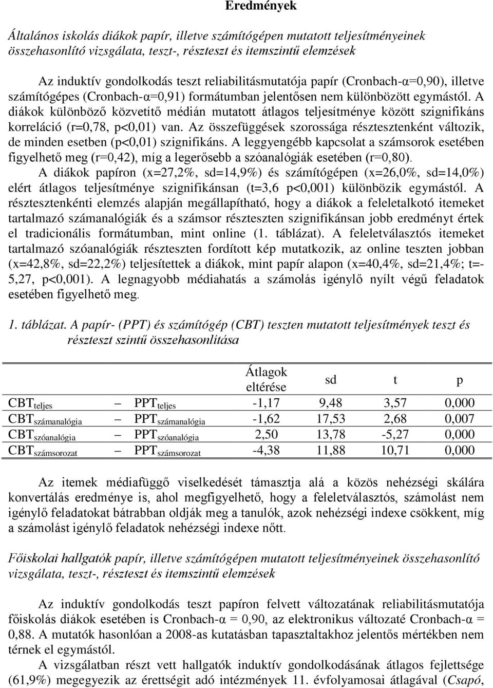 A diákok különböző közvetítő médián mutatott átlagos teljesítménye között szignifikáns korreláció (r=0,78, p<0,01) van.