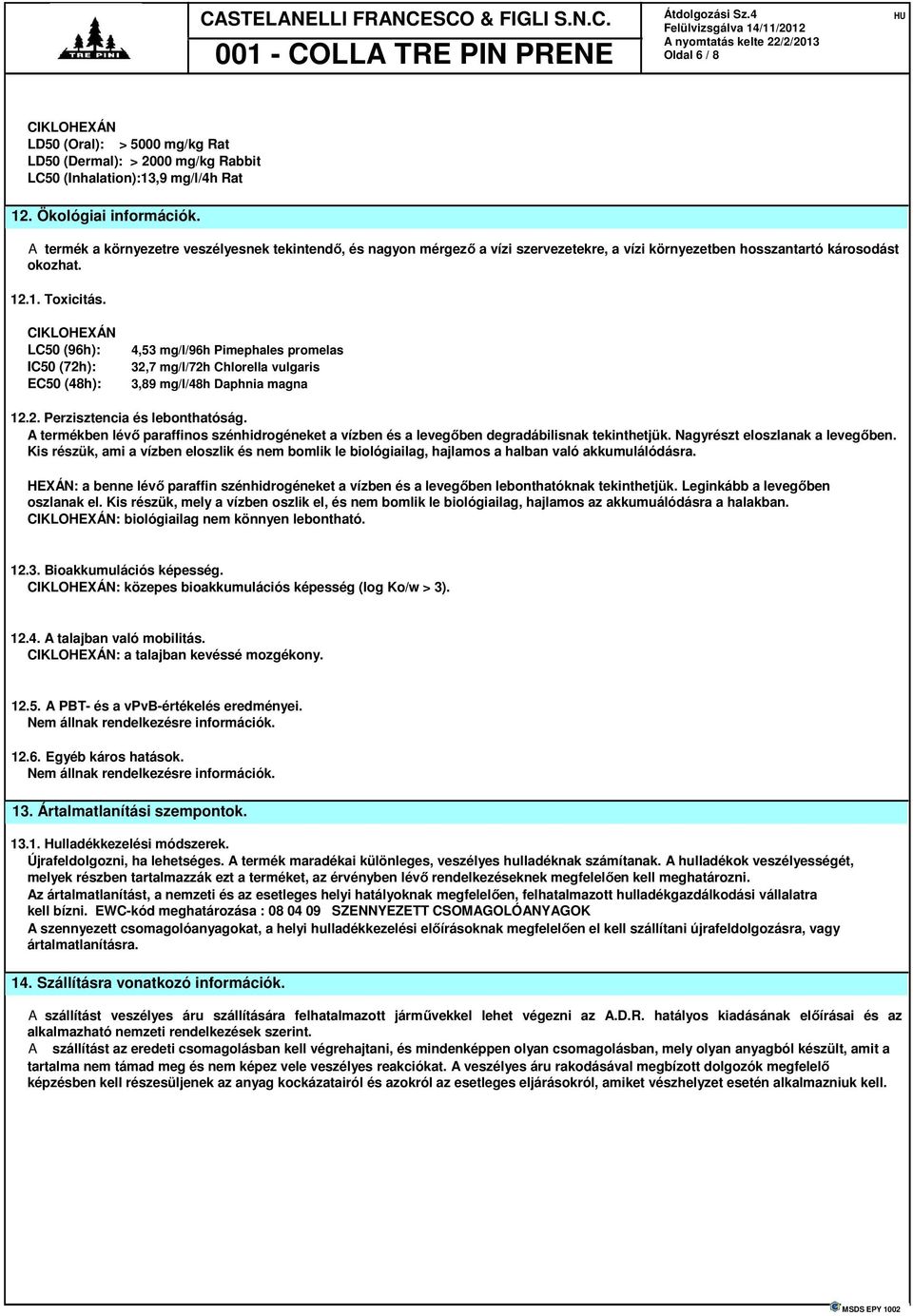CIKLOHEXÁN LC50 (96h): IC50 (72h): EC50 (48h): 4,53 mg/l/96h Pimephales promelas 32,7 mg/l/72h Chlorella vulgaris 3,89 mg/l/48h Daphnia magna 12.2. Perzisztencia és lebonthatóság.