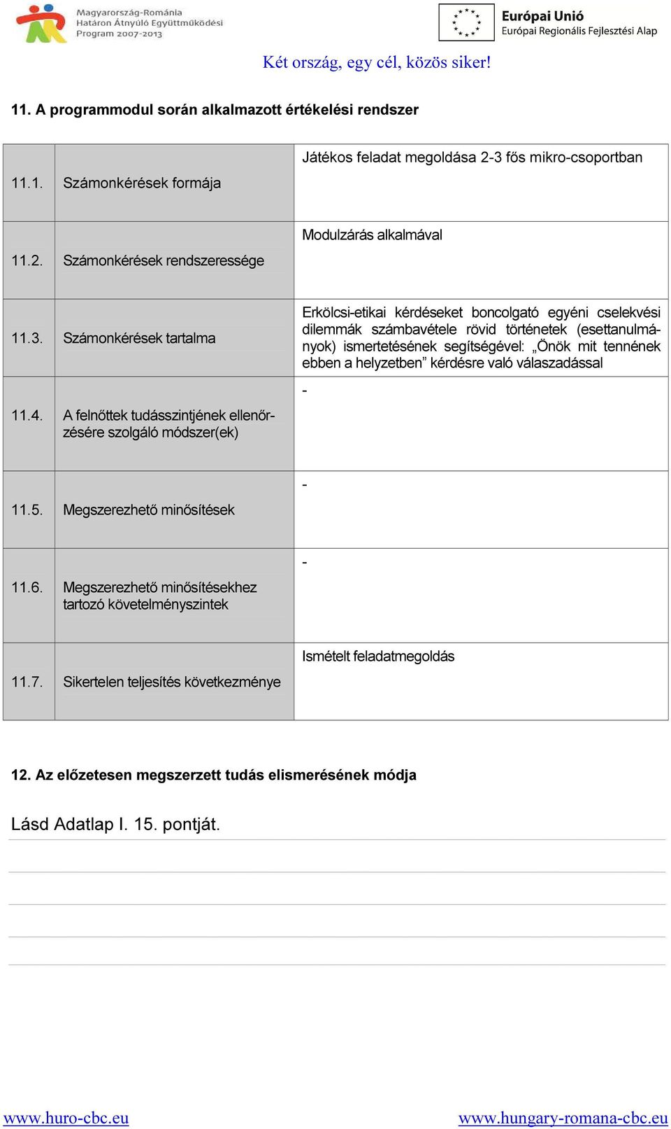 A felnőttek tudásszintjének ellenőrzésére szolgáló módszer(ek) Erkölcsi-etikai kérdéseket boncolgató egyéni cselekvési dilemmák számbavétele rövid történetek (esettanulmányok)