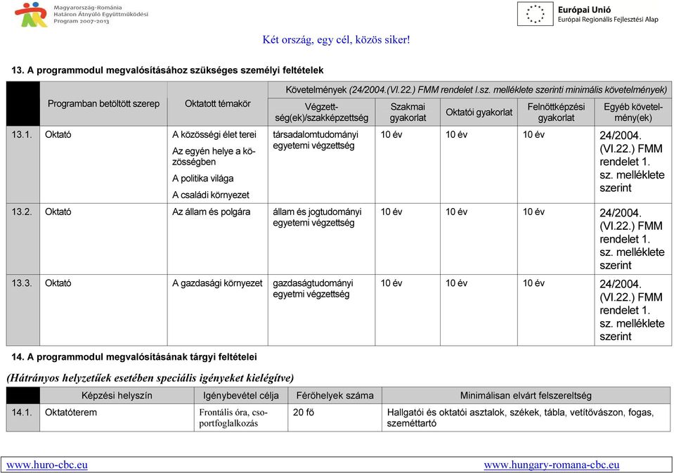 Oktató Az állam és polgára állam és jogtudományi egyetemi végzettség 13.