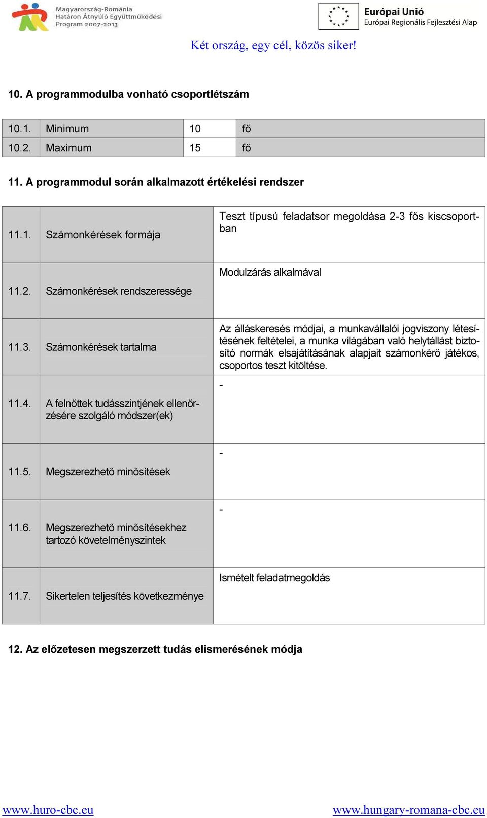 A felnőttek tudásszintjének ellenőrzésére szolgáló módszer(ek) Az álláskeresés módjai, a munkavállalói jogviszony létesítésének feltételei, a munka világában való helytállást biztosító normák