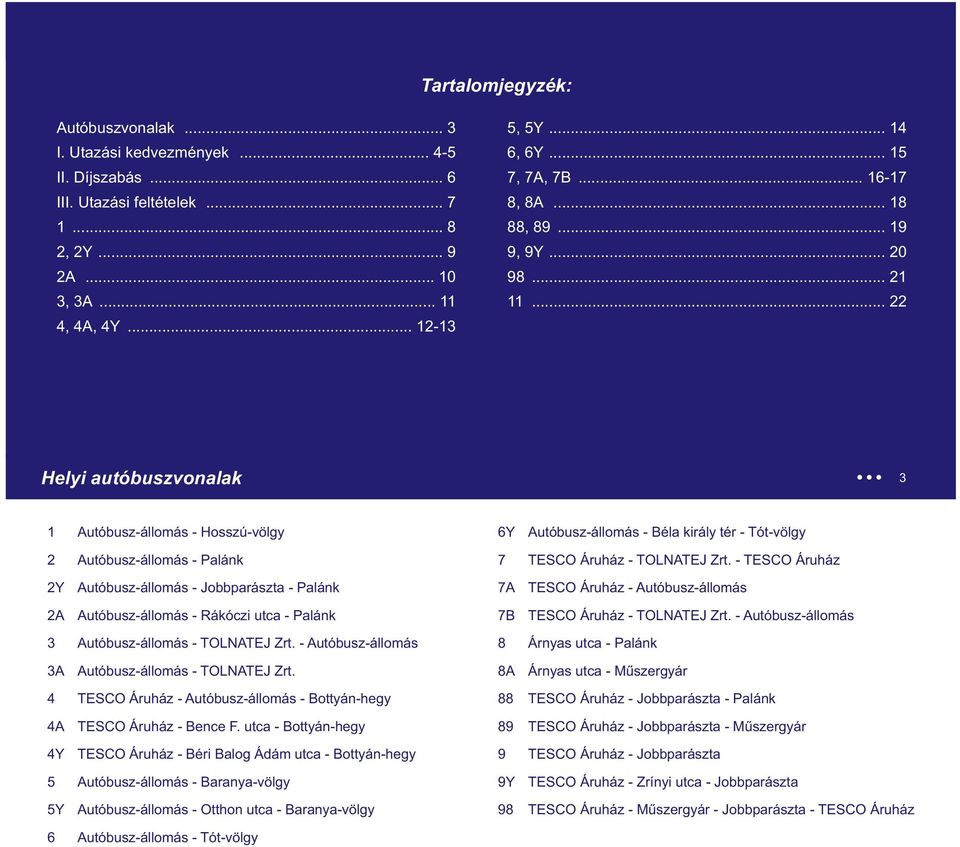 .. 22 Helyi autóbuszvonalak 3 1 Autóbusz-állomás - Hosszú-völgy 6Y Autóbusz-állomás - Béla király tér - Tót-völgy 2 Autóbusz-állomás - Palánk 7 TESCO Áruház - TOLNATEJ Zrt.