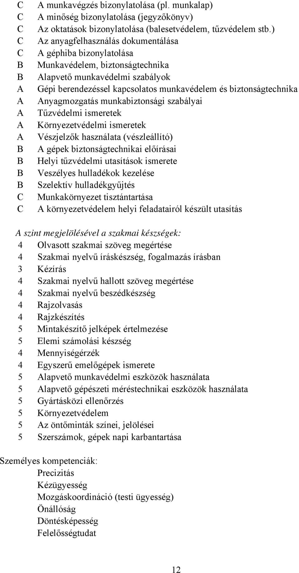 munkabiztonsági szabályai Tűzvédelmi ismeretek Környezetvédelmi ismeretek Vészjelzők használata (vészleállító) gépek biztonságtechnikai előírásai Helyi tűzvédelmi utasítások ismerete Veszélyes