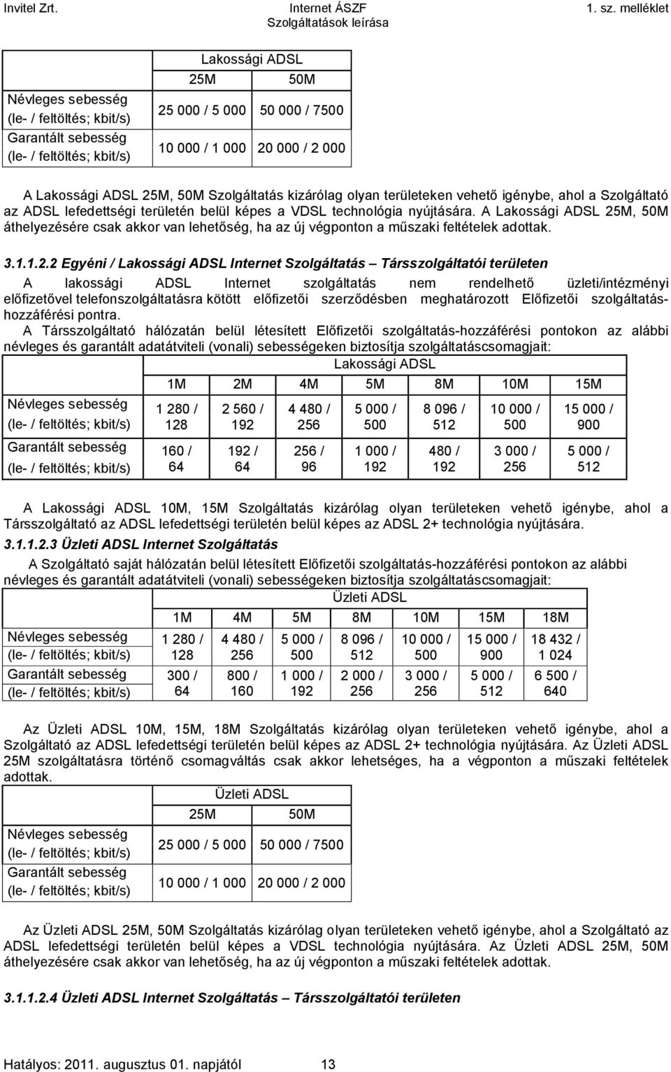 A Lakossági ADSL 25