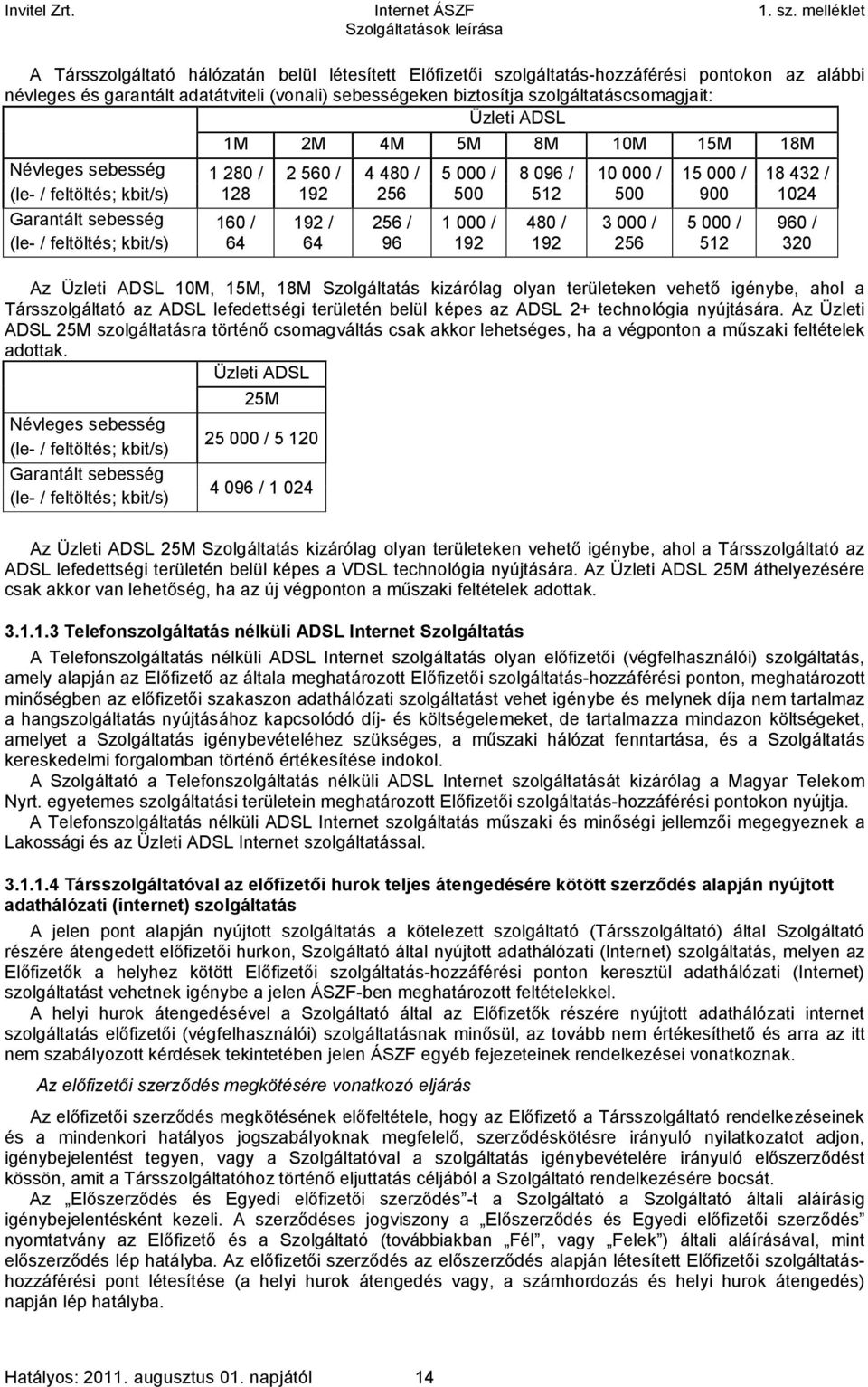 256 15 000 / 900 5 000 / 512 18 432 / 1024 Az Üzleti ADSL 10M, 15M, 18M Szolgáltatás kizárólag olyan területeken vehető igénybe, ahol a Társszolgáltató az ADSL lefedettségi területén belül képes az