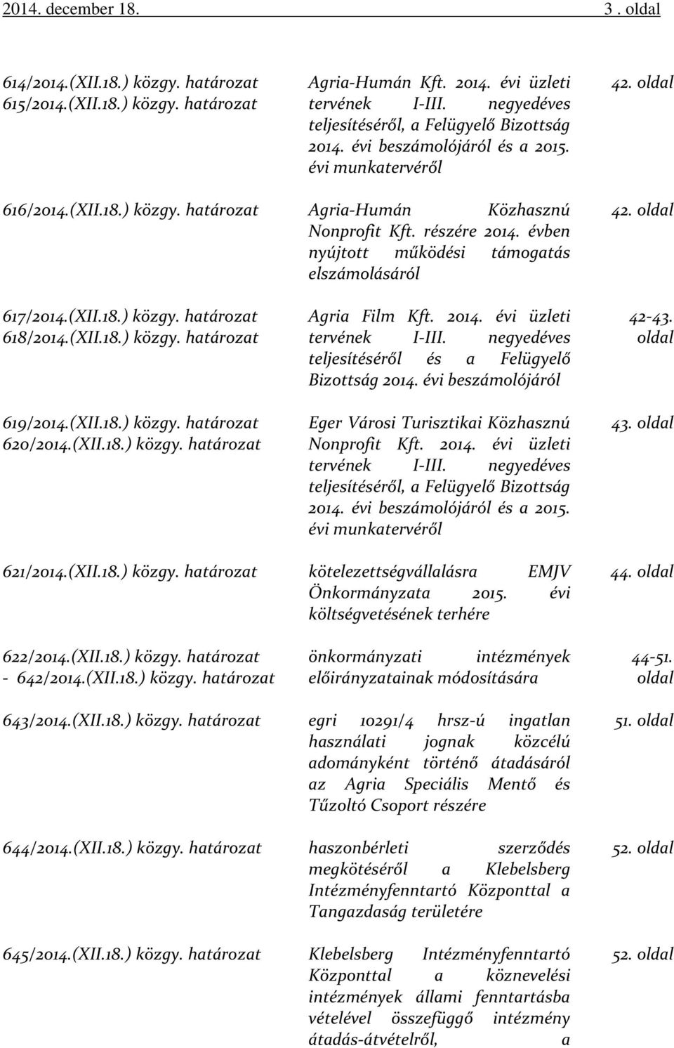 évben nyújtott működési támogatás elszámolásáról 42. oldal 617/2014.(XII.18.) közgy. határozat 618/2014.(XII.18.) közgy. határozat 619/2014.(XII.18.) közgy. határozat 620/2014.(XII.18.) közgy. határozat Agria Film Kft.