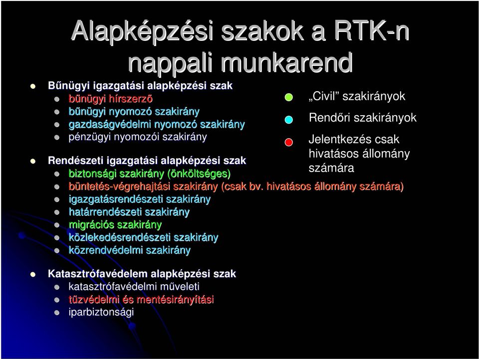 hivatásos állomány számára) igazgatásrend srendészeti szeti szakirány határrend rrendészeti szakirány migráci ciós s szakirány közlekedésrendészeti szeti szakirány közrendvédelmi