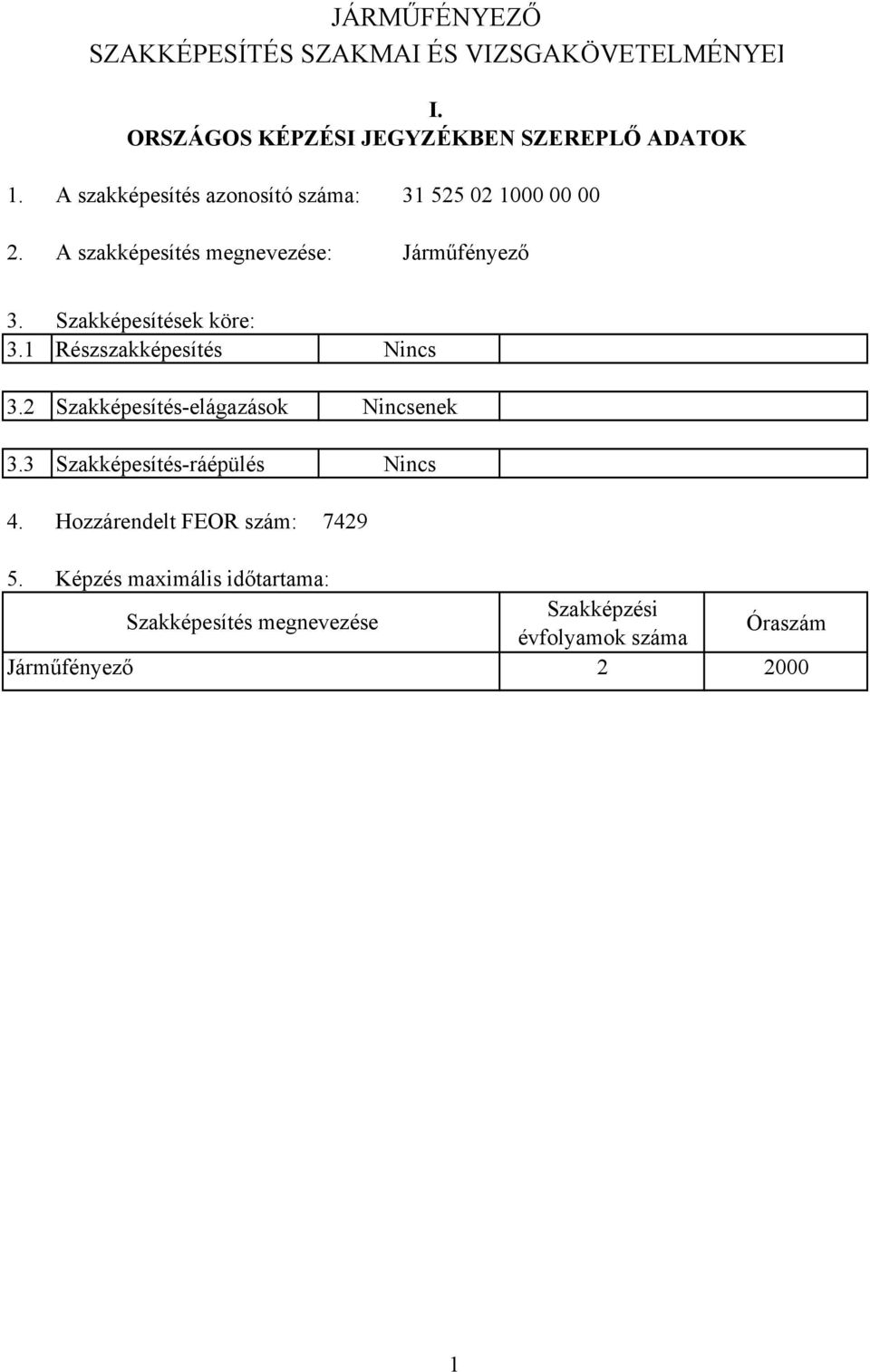 2 Szakképesítés-elágazások 3.3 Szakképesítés-ráépülés 4. Hozzárendelt FEOR szám: Nincs Nincsenek Nincs 7429 5.