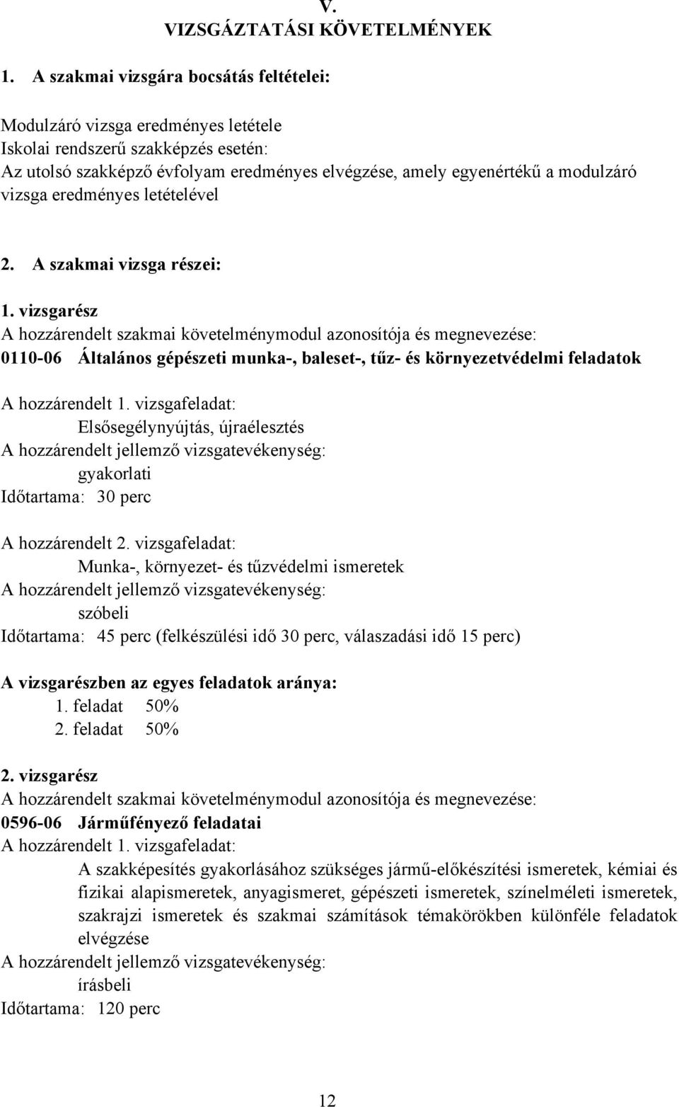 vizsga eredményes letételével 2. A szakmai vizsga részei: 1.