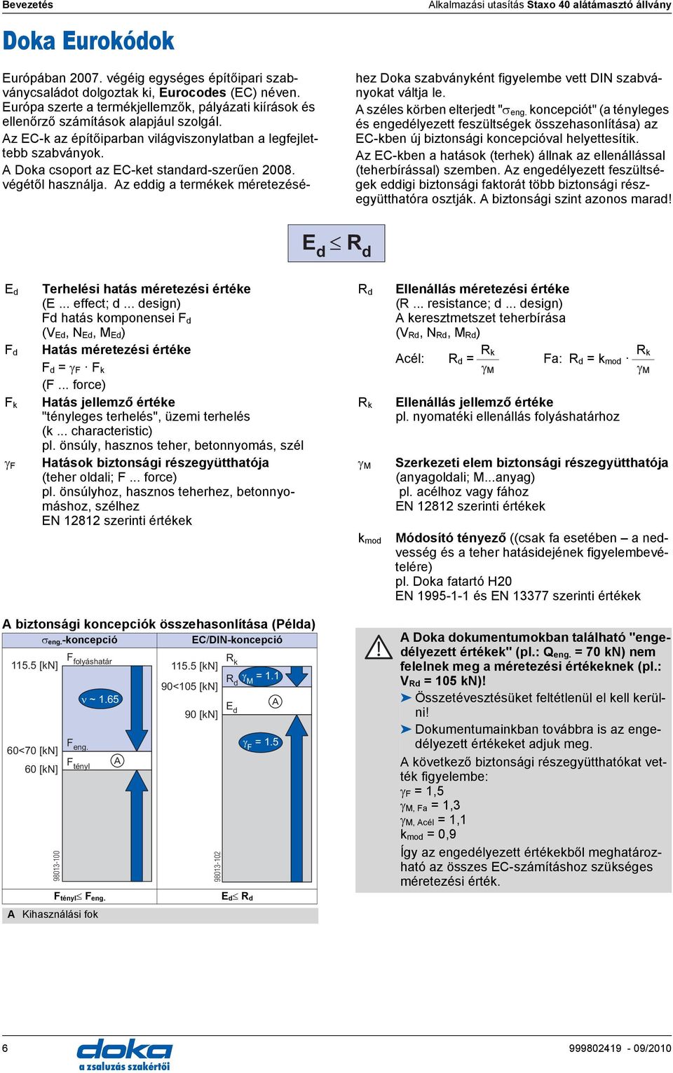 Doka csoport az EC-ket standard-szerűen 2008. végétől használja. z eddig a termékek méretezéséhez Doka szabványként figyelembe vett DIN szabványokat váltja le. széles körben elterjedt "σ eng.
