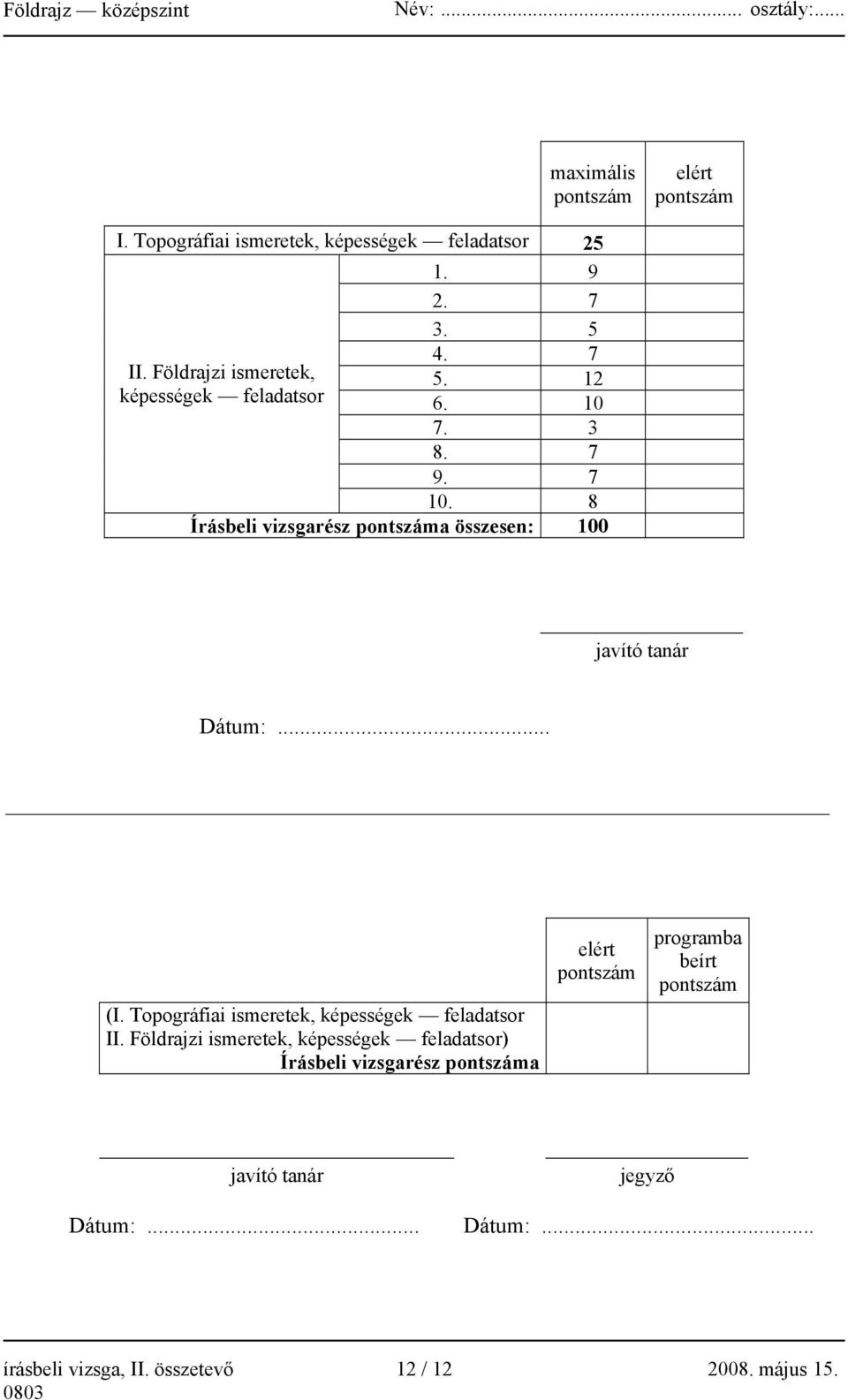 8 Írásbeli vizsgarész pontszáma összesen: 100 javító tanár Dátum:... (I. Topográfiai ismeretek, képességek feladatsor II.