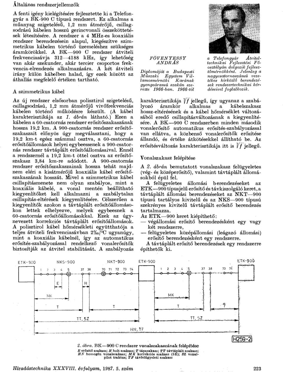 A rendszer a 4 MHz-es koaxiális rendszer berendezésein alapul, kiegészítve szimmetrikus kábelen történő üzemeléshez szükséges áramkörökkel.