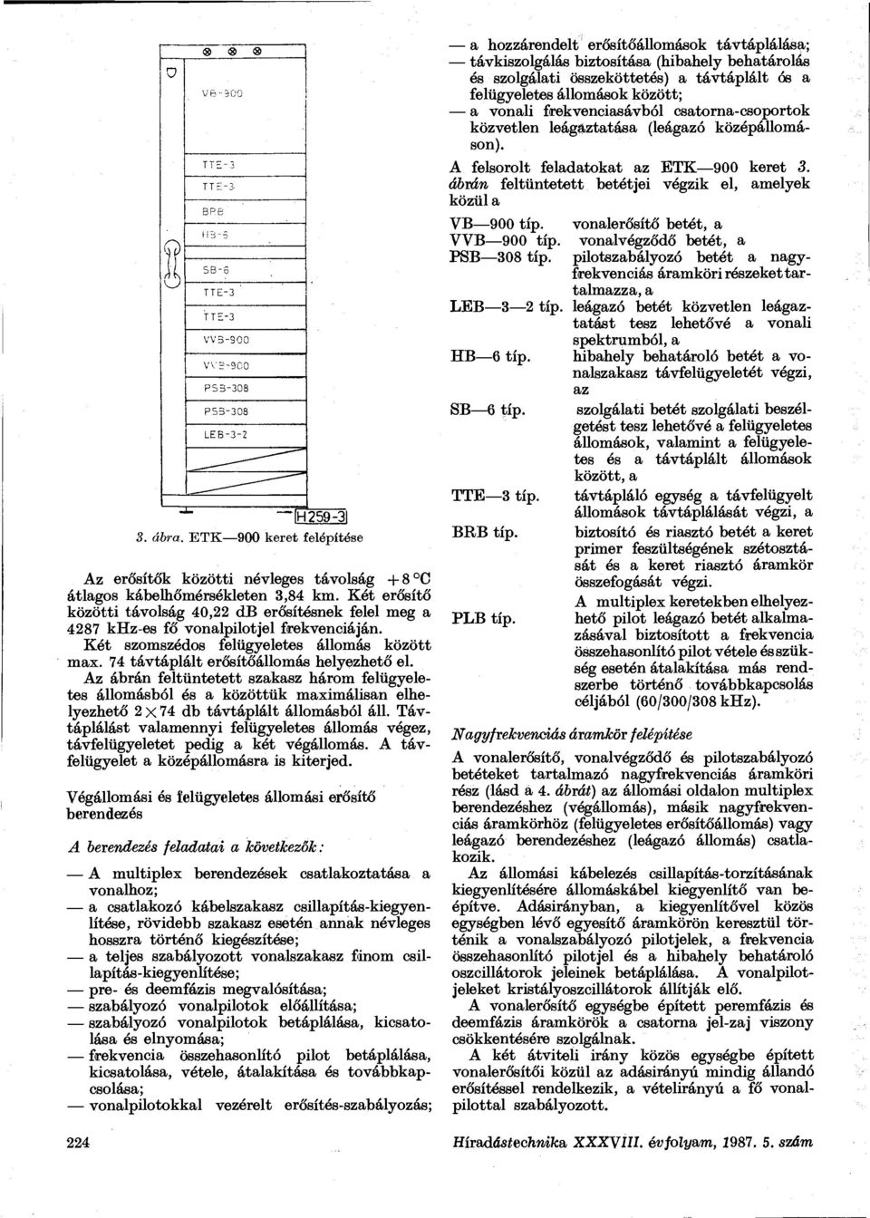 Két erősítő közötti távolság 40,22 clb erősítésnek felel meg a 4287 khz-es fő vonalpilotjel frekvenciáján. Két szomszédos felügyeletes állomás között max. 74 távtáplált erősítőállomás helyezhető el.