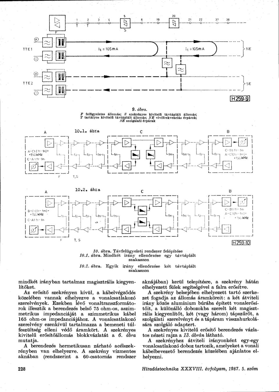 0 khz C-A fi-ln. L í 10.1. ábra --i r- T,5 4>4_ >- [> L. L J <j LT T <j-<f-i-<r--<f Í>- F I>~I-Í>-{F] i L, i C- B:fl- ím A-C-ín - tm). íbükhz 10.2. ábia [> B~CÍ (''" fm)*- IbGkHz - 4^- '. f O B: f l-!