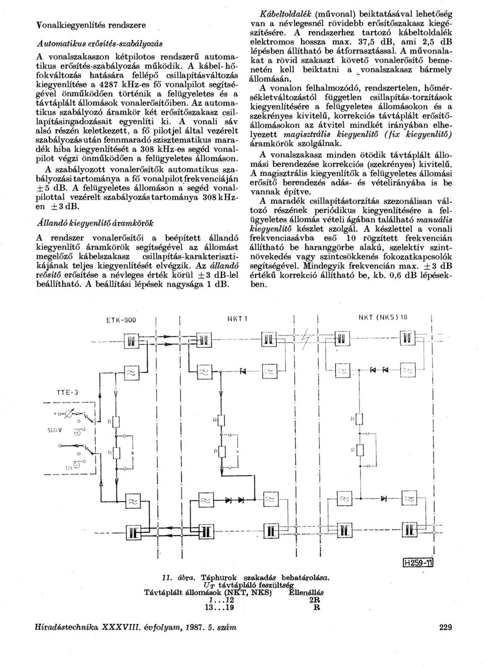 Az automatikus szabályozó áramkör két erősítőszakasz csillapításingadozásait egyenlíti ki.
