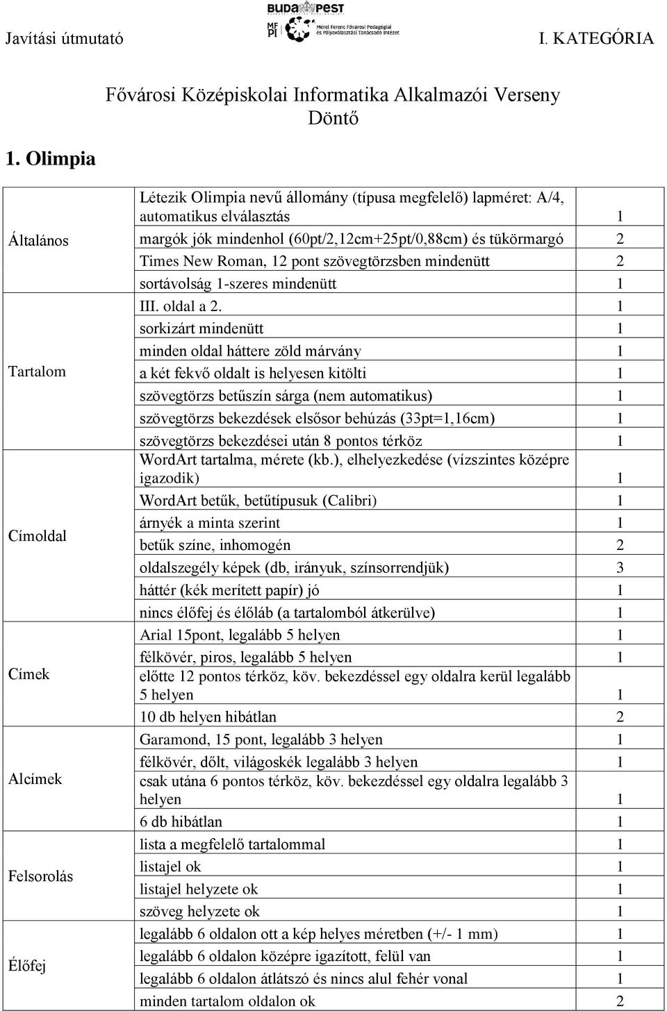 (60pt/2,12cm+25pt/0,88cm) és tükörmargó 2 Times New Roman, 12 pont szövegtörzsben mindenütt 2 sortávolság 1-szeres mindenütt 1 III. oldal a 2.