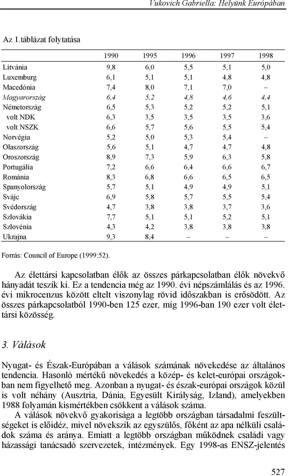 6,5 6,5 Spanyolország 5,7 5,1 4,9 4,9 5,1 Svájc 6,9 5,8 5,7 5,5 5,4 Svédország 4,7 3,8 3,8 3,7 3,6 Szlovákia 7,7 5,1 5,1 5,2 5,1 Szlovénia 4,3 4,2 3,8 3,8 3,8 Ukrajna 9,3 8,4 Forrás: Council of