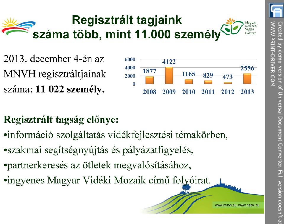 Regisztrált tagság előnye: információ szolgáltatás vidékfejlesztési témakörben,