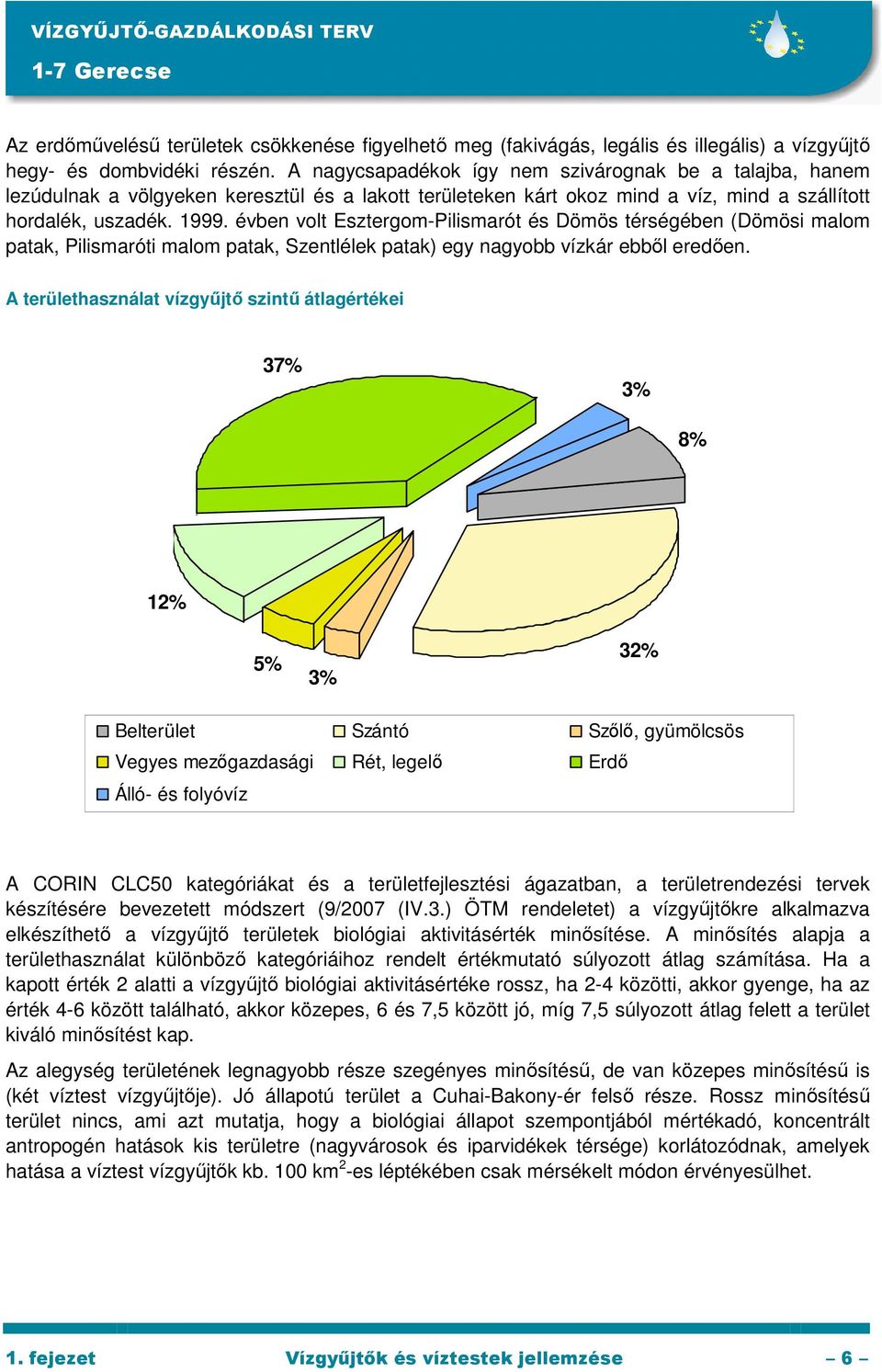 évben volt Esztergom-Pilismarót és Dömös térségében (Dömösi malom patak, Pilismaróti malom patak, Szentlélek patak) egy nagyobb vízkár ebbıl eredıen.