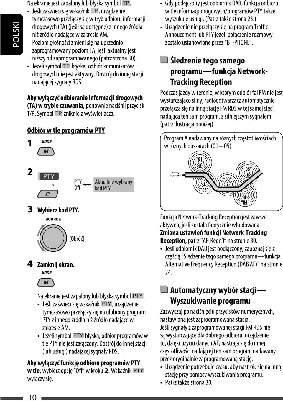 Poziom głośności zmieni się na uprzednio zaprogramowany poziom TA, jeśli aktualny jest niższy od zaprogramowanego (patrz strona 30).