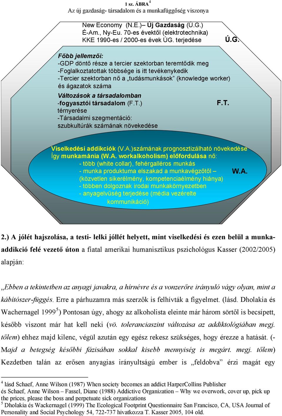 ) É-Am., Ny-Eu. 70-es évektől (elektrotechnika) KKE 1990-es / 2000-es évek ÚG.