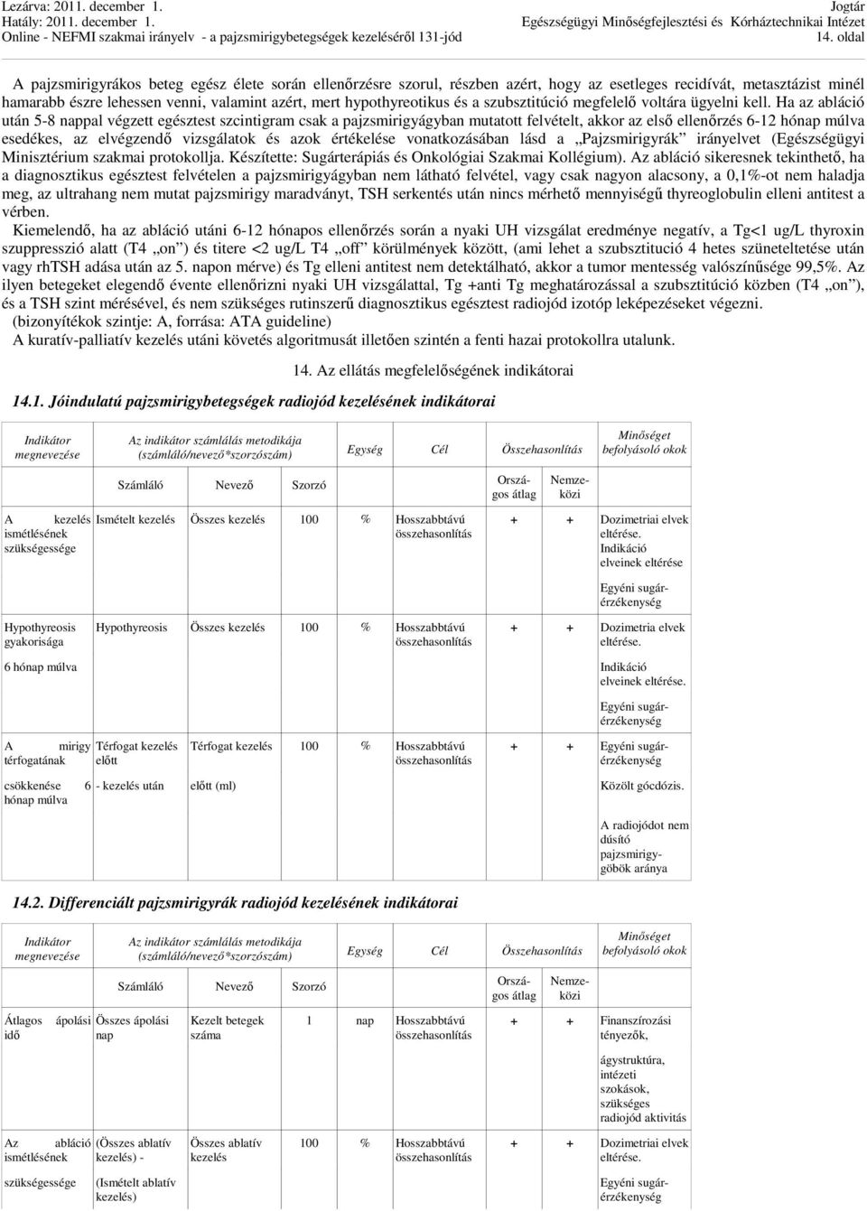 Ha az abláció után 5-8 nappal végzett egésztest szcintigram csak a pajzsmirigyágyban mutatott felvételt, akkor az első ellenőrzés 6-12 hónap múlva esedékes, az elvégzendő vizsgálatok és azok