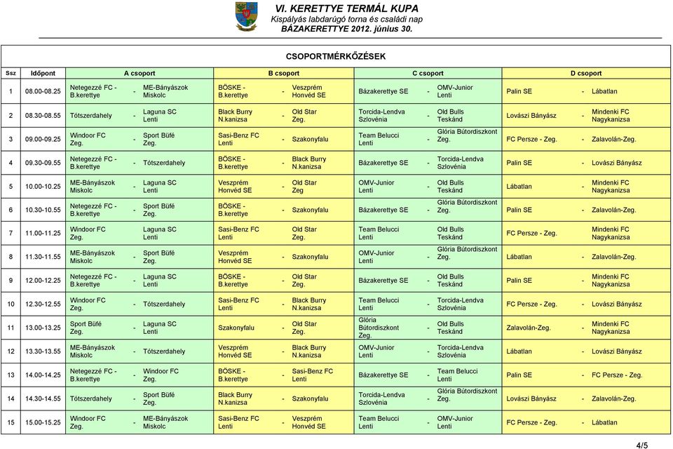 55 Netegezzé FC Tótszerdahely BÖSKE Bázakerettye SE TorcidaLendva Palin SE Lovászi Bányász 5 10.0010.25 MEBányászok Zeg OMVJunior Lábatlan 6 10.3010.