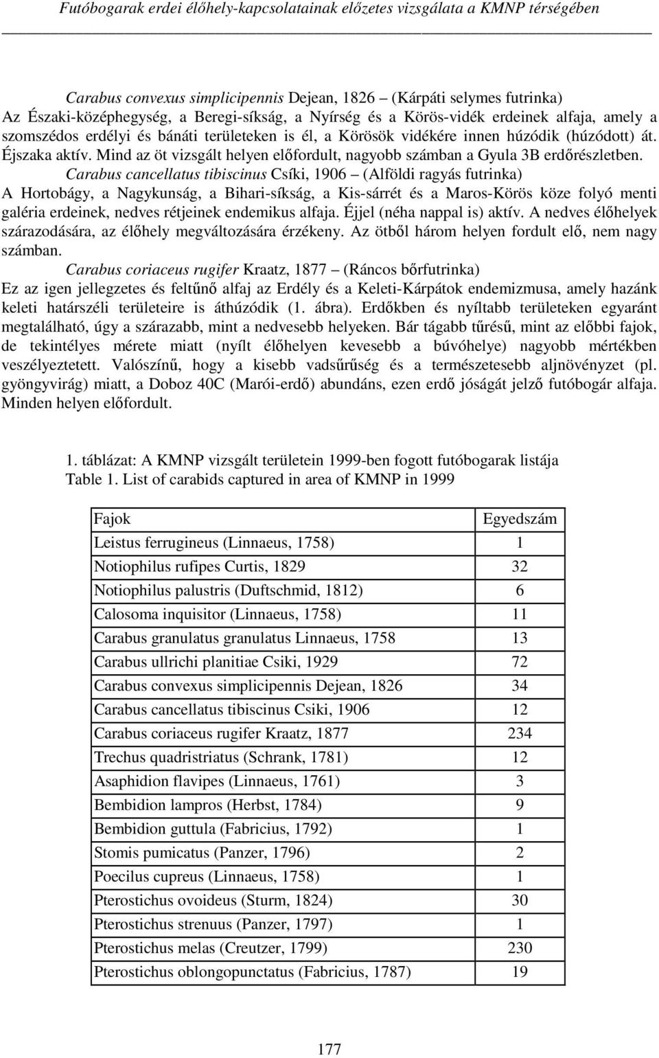 Mind az öt vizsgált helyen előfordult, nagyobb számban a Gyula 3B erdőrészletben.