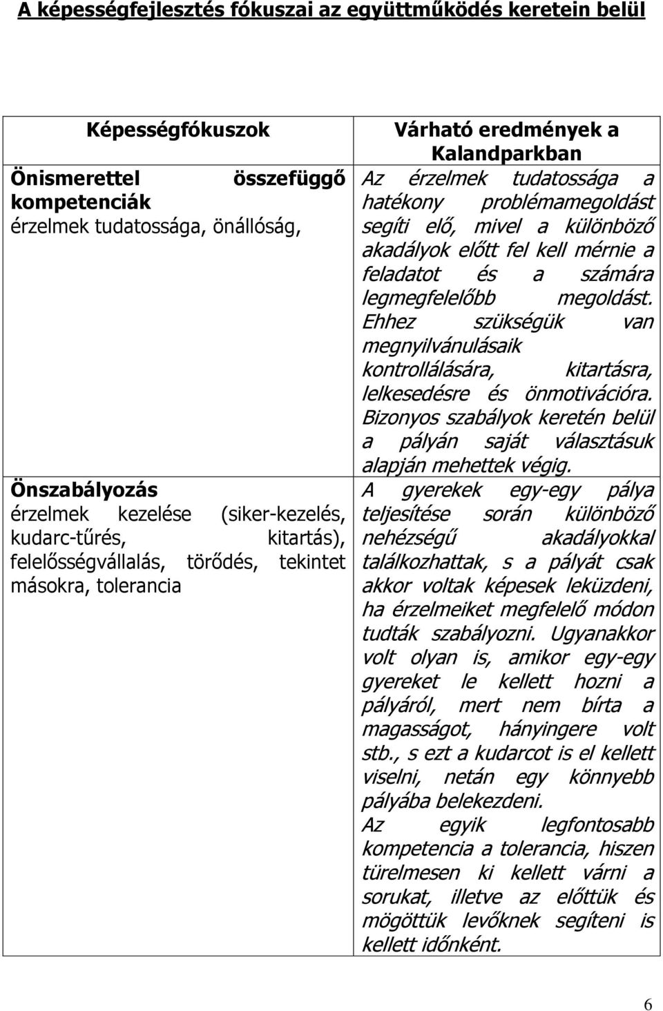 különböző akadályok előtt fel kell mérnie a feladatot és a számára legmegfelelőbb megoldást. Ehhez szükségük van megnyilvánulásaik kontrollálására, kitartásra, lelkesedésre és önmotivációra.