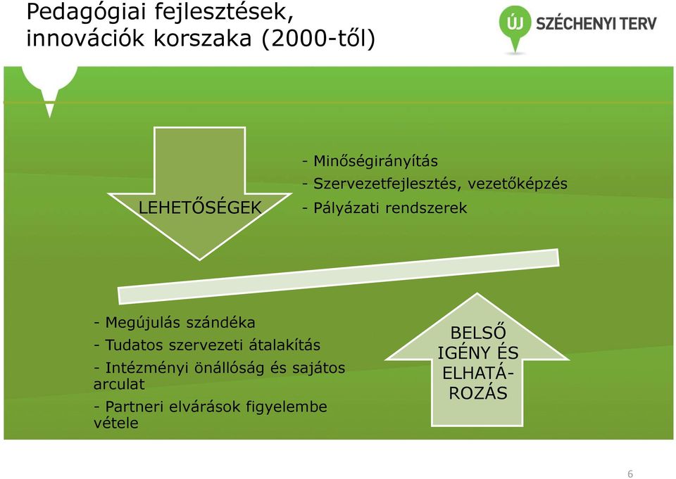 Megújulás szándéka - Tudatos szervezeti átalakítás - Intézményi önállóság és