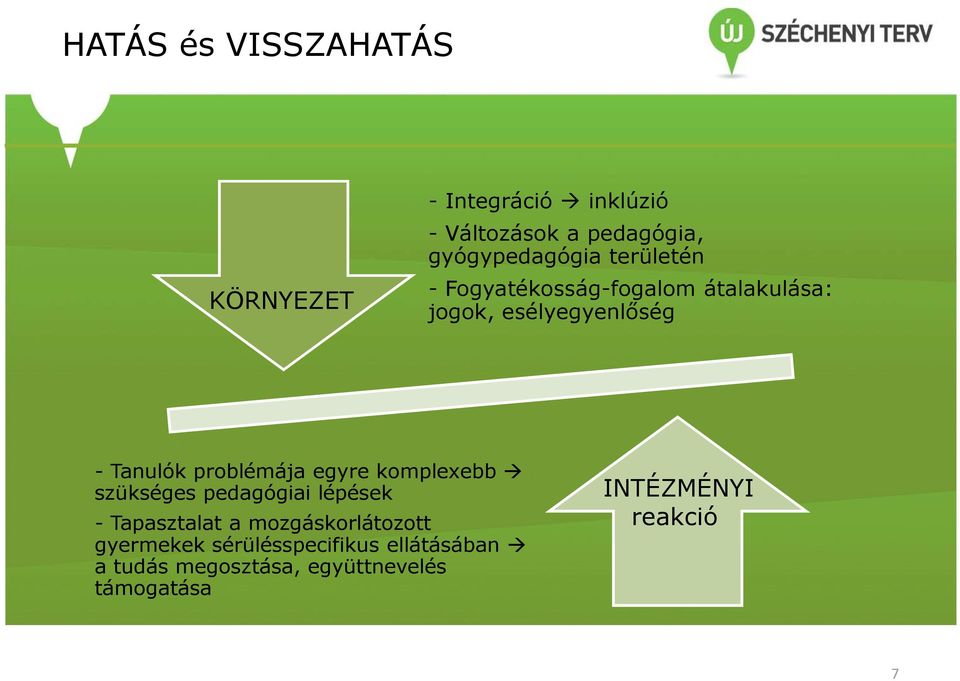 Tanulók problémája egyre komplexebb szükséges pedagógiai lépések - Tapasztalat a