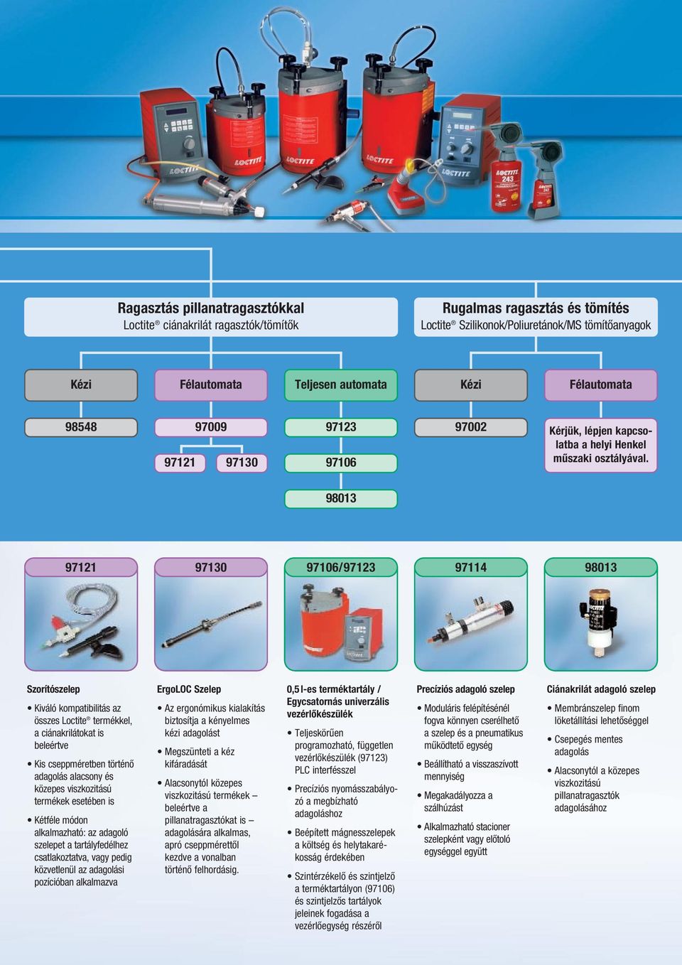 98013 97106/97123 97114 98013 Szorítószelep Kiváló kompatibilitás az összes Loctite termékkel, a ciánakrilátokat is beleértve Kis cseppméretben történő adagolás alacsony és közepes viszkozitású