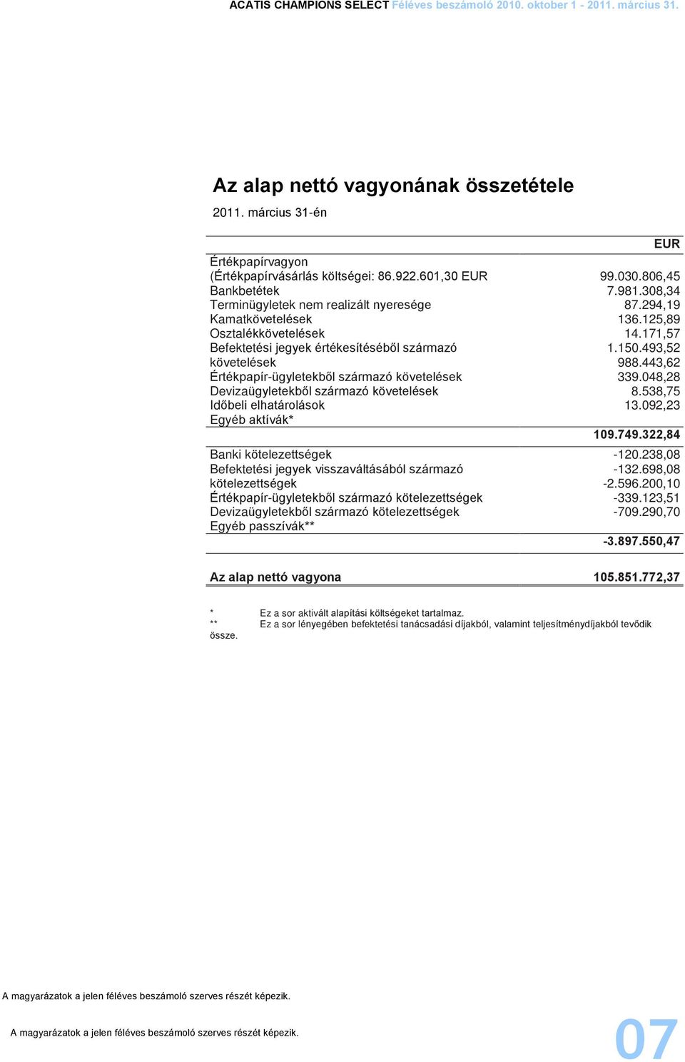 Devizaügyletekbõl származó követelések Idõbeli elhatárolások Egyéb aktívák* Banki kötelezettségek Befektetési jegyek visszaváltásából származó kötelezettségek Értékpapír-ügyletekbõl származó