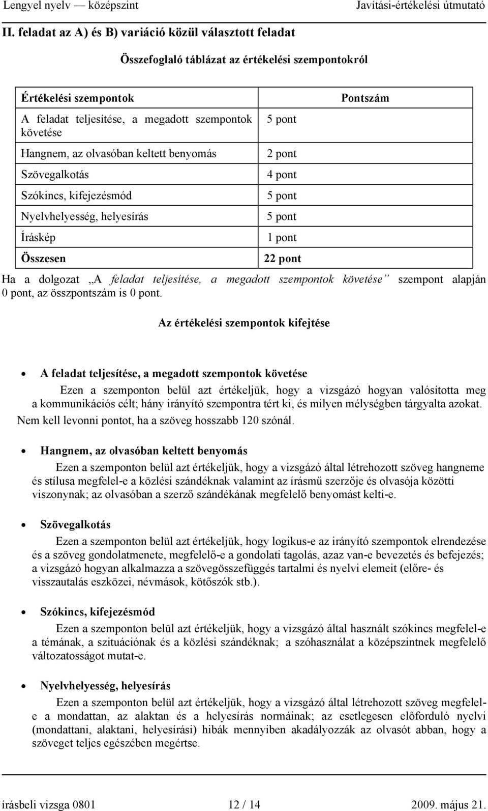 teljesítése, a megadott szempontok követése szempont alapján 0 pont, az összpontszám is 0 pont.