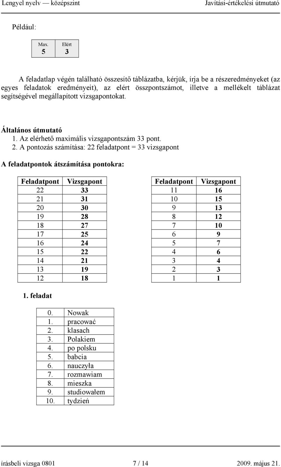 segítségével megállapított vizsgapontokat. Általános útmutató 1. Az elérhető maximális vizsgapontszám 33 pont. 2.