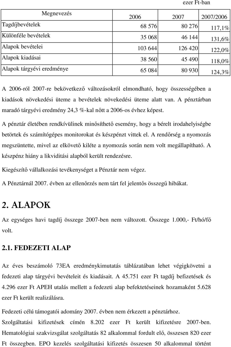 A pénztárban maradó tárgyévi eredmény 24,3 %-kal nıtt a 2006-os évhez képest.