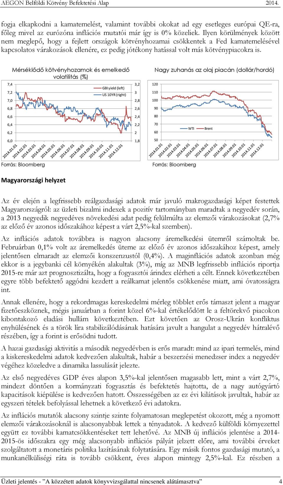 7,4 7,2 7,0 6,8 6,6 6,4 6,2 6,0 Mérséklődő kötvényhozamok és emelkedő volatilitás (%) GBI yield (left) US 10YR (right) 3,2 3 2,8 2,6 2,4 2,2 2 1,8 Nagy zuhanás az olaj piacán (dollár/hordó) 120 110