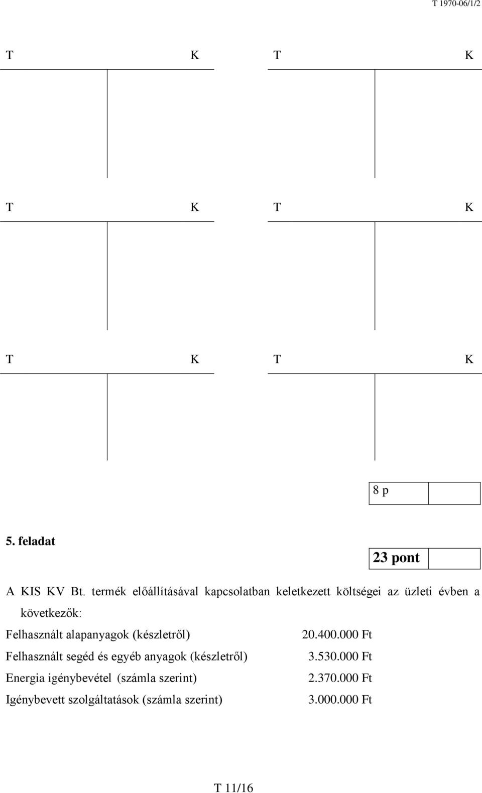 Felhasznált alapanyagok (készletről) 20.400.