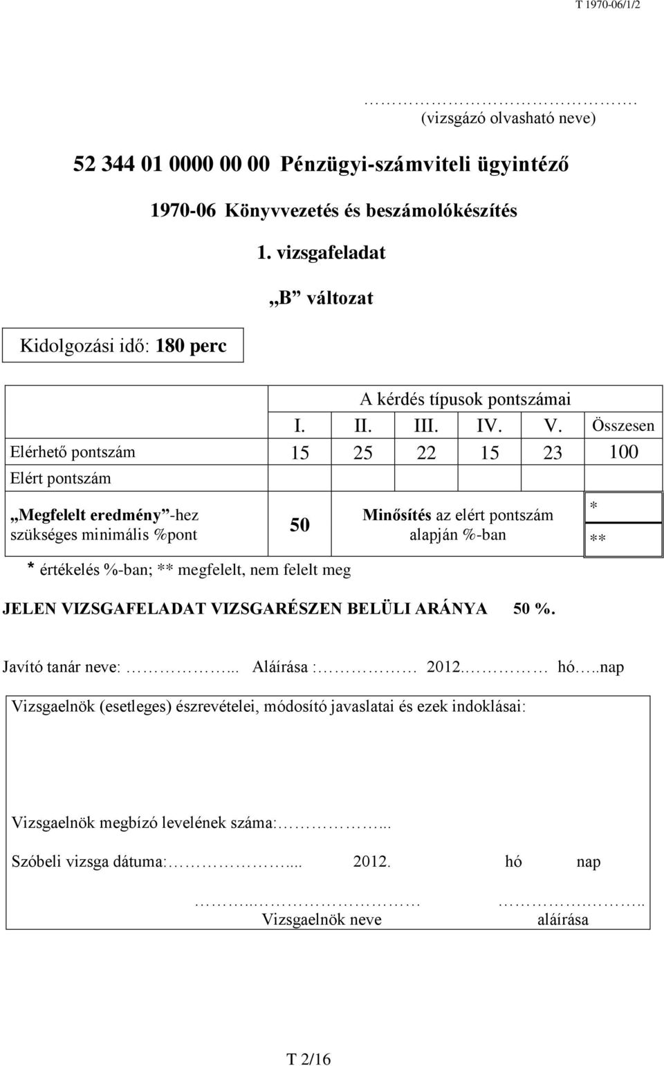 Összesen Elérhető pontszám 15 25 22 15 23 100 Elért pontszám,,megfelelt eredmény -hez szükséges minimális %pont 50 * értékelés %-ban; ** megfelelt, nem felelt meg Minősítés az elért