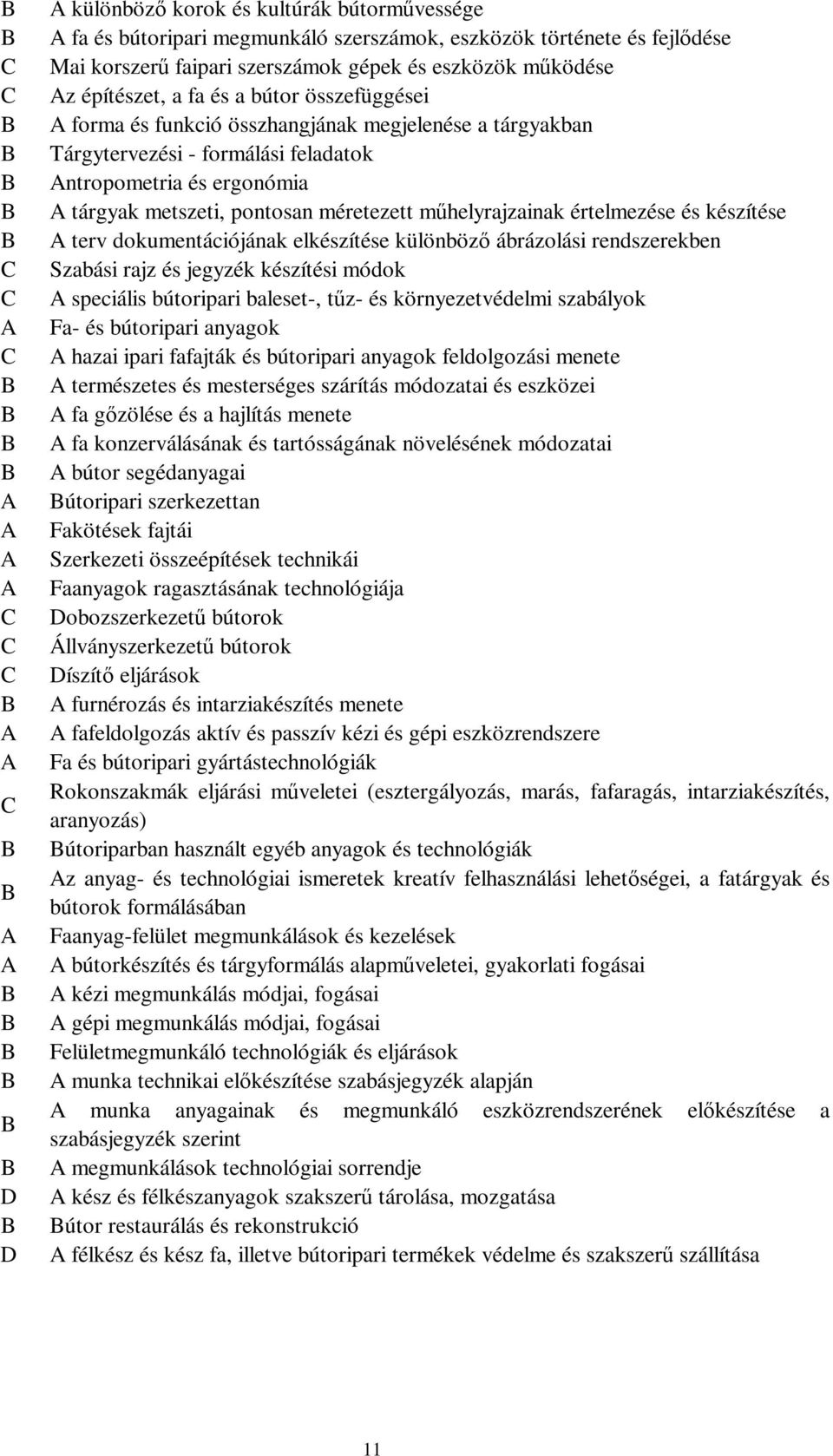 feladatok Antropometria és ergonómia A tárgyak metszeti, pontosan méretezett műhelyrajzainak értelmezése és készítése A terv dokumentációjának elkészítése különböző ábrázolási rendszerekben Szabási