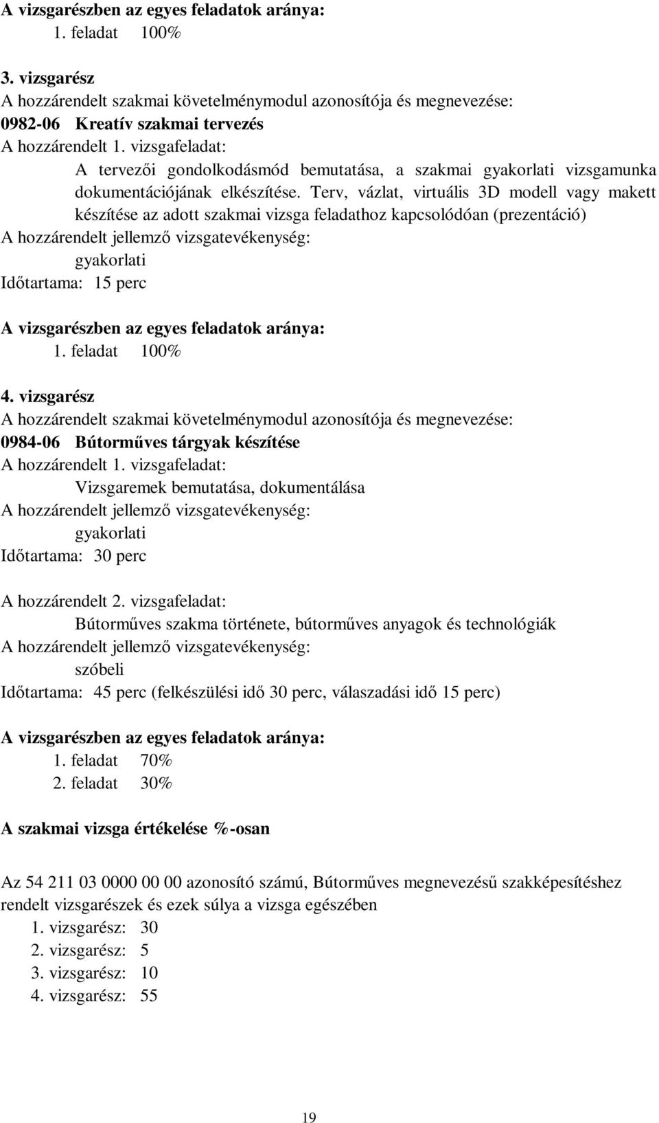 Terv, vázlat, virtuális 3D modell vagy makett készítése az adott szakmai vizsga feladathoz kapcsolódóan (prezentáció) A hozzárendelt jellemző vizsgatevékenység: Időtartama: 15 perc A vizsgarészben az