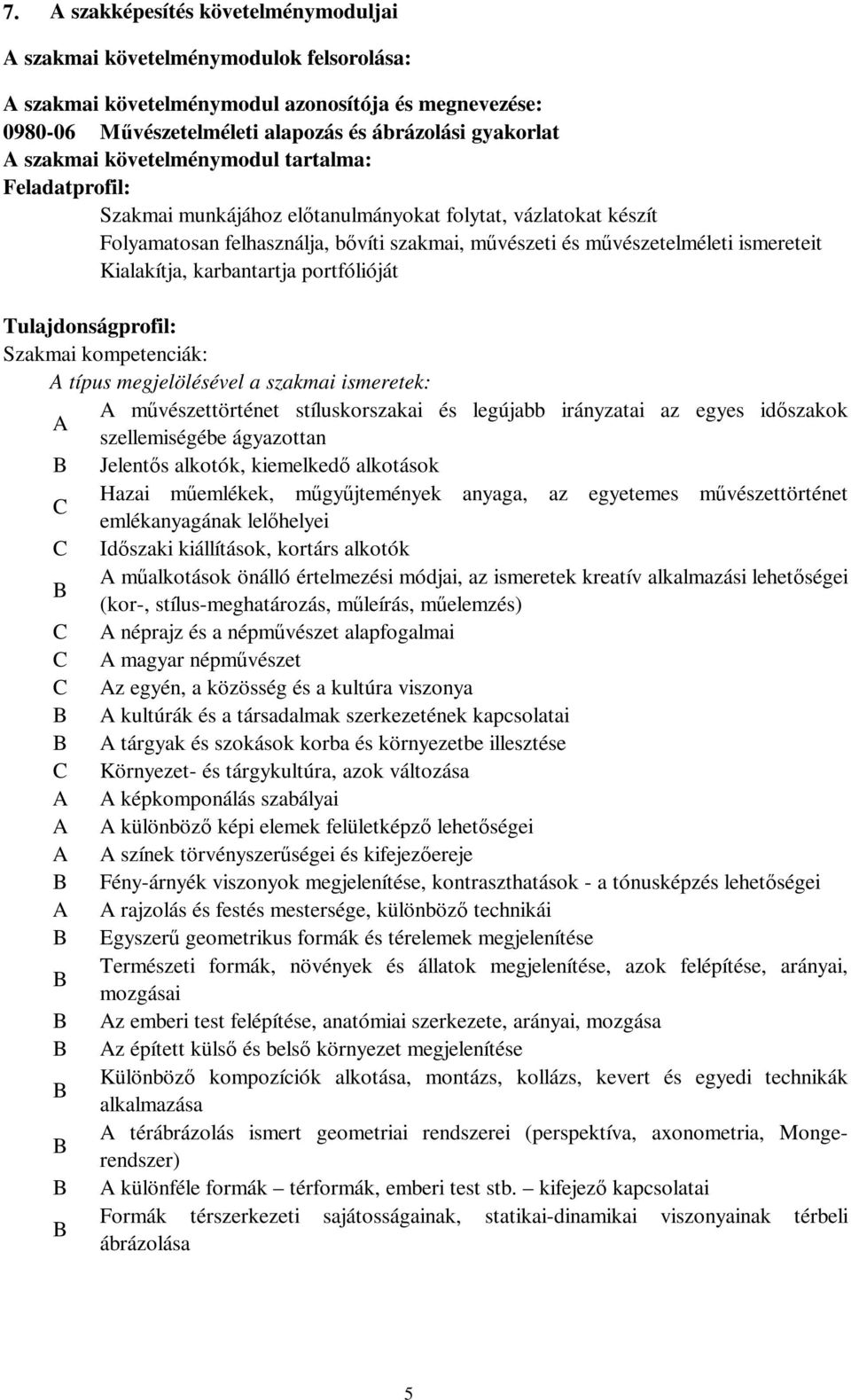 Kialakítja, karbantartja portfólióját Tulajdonságprofil: Szakmai kompetenciák: A típus megjelölésével a szakmai ismeretek: A művészettörténet stíluskorszakai és legújabb irányzatai az egyes időszakok