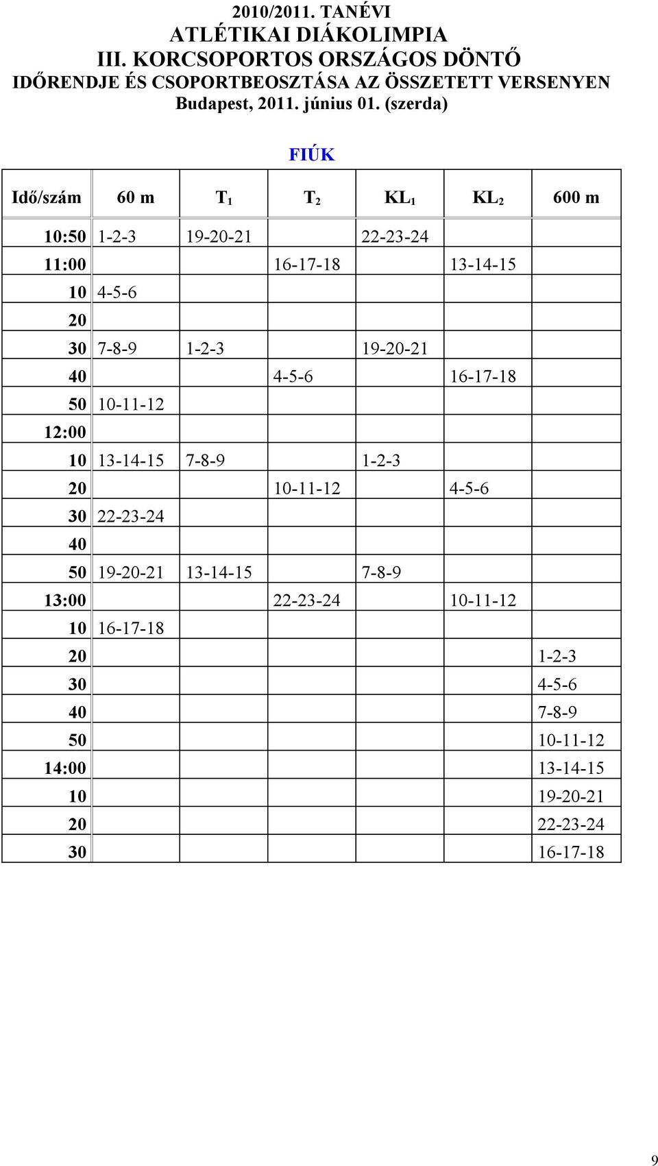 (szerda) FIÚK Idő/szám 60 m 10:50 1-2-3 T1 T2 19-20-21 11:00 KL1 KL2 600 m 22-23-24 16-17-18 13-14-15 10 4-5-6 20 30 7-8-9 1-2-3 40