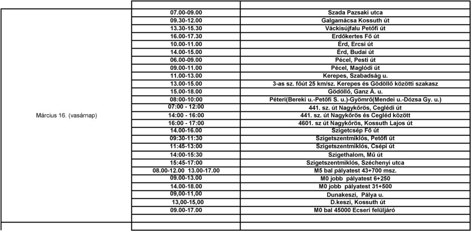 00 Gödöllő, Ganz Á. u. 08:00-10:00 Péteri(Bereki u.-petőfi S. u.)-gyömrő(mendei u.-dózsa Gy. u.) 07:00-12:00 441. sz. út Nagykőrös, Ceglédi út 14:00-16:00 441. sz. út Nagykőrös és Cegléd között 16:00-17:00 4601.