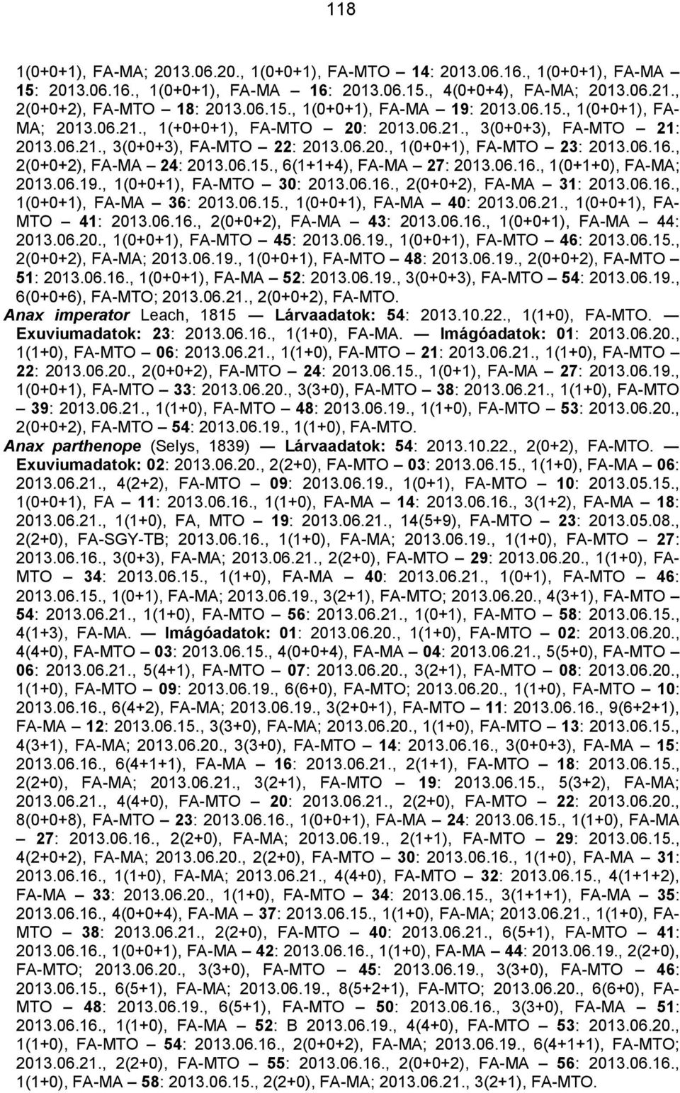 , 2(0+0+2), FA-MA 24: 2013.06.15., 6(1+1+4), FA-MA 27: 2013.06.16., 1(0+1+0), FA-MA; 2013.06.19., 1(0+0+1), FA-MTO 30: 2013.06.16., 2(0+0+2), FA-MA 31: 2013.06.16., 1(0+0+1), FA-MA 36: 2013.06.15., 1(0+0+1), FA-MA 40: 2013.