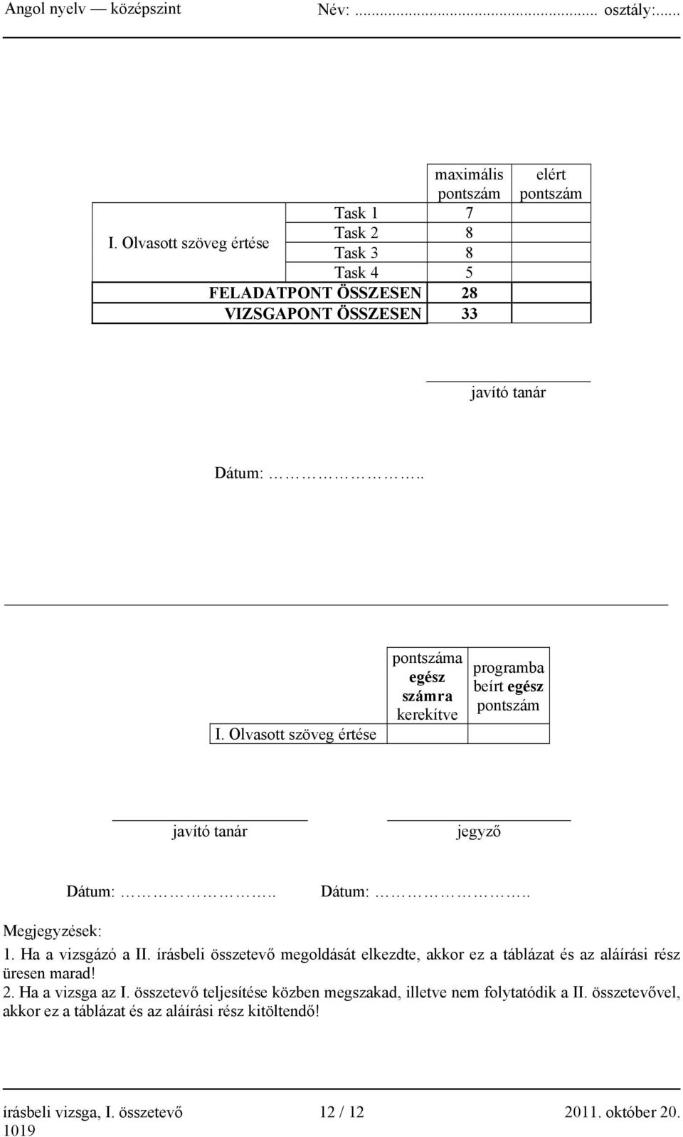 Olvasott szöveg értése pontszáma egész számra kerekítve programba beírt egész pontszám javító tanár jegyző Dátum:.. Dátum:.. Megjegyzések: 1.