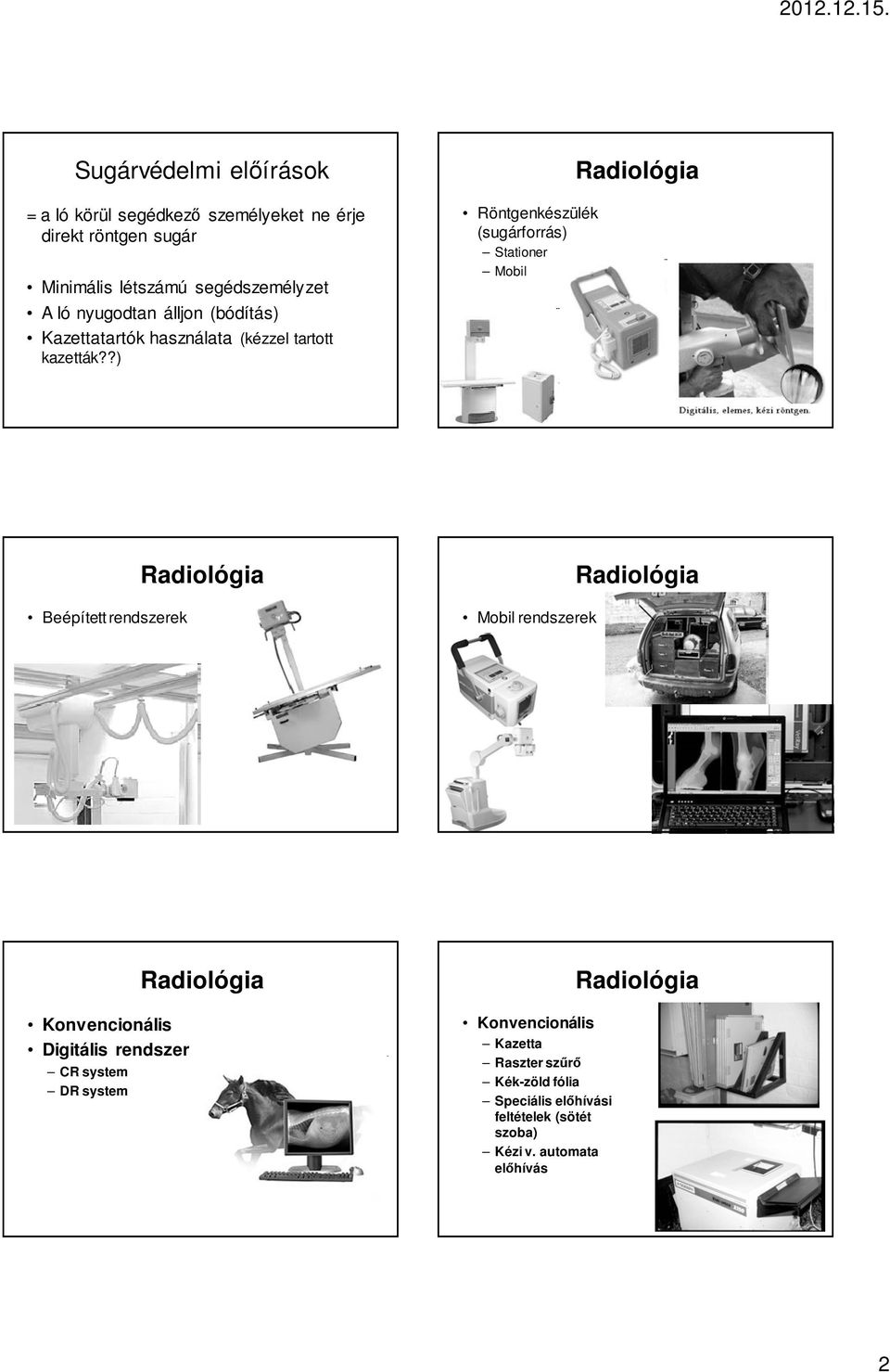 ?) Röntgenkészülék (sugárforrás) Stationer Mobil Beépített rendszerek Mobil rendszerek Konvencionális Digitális