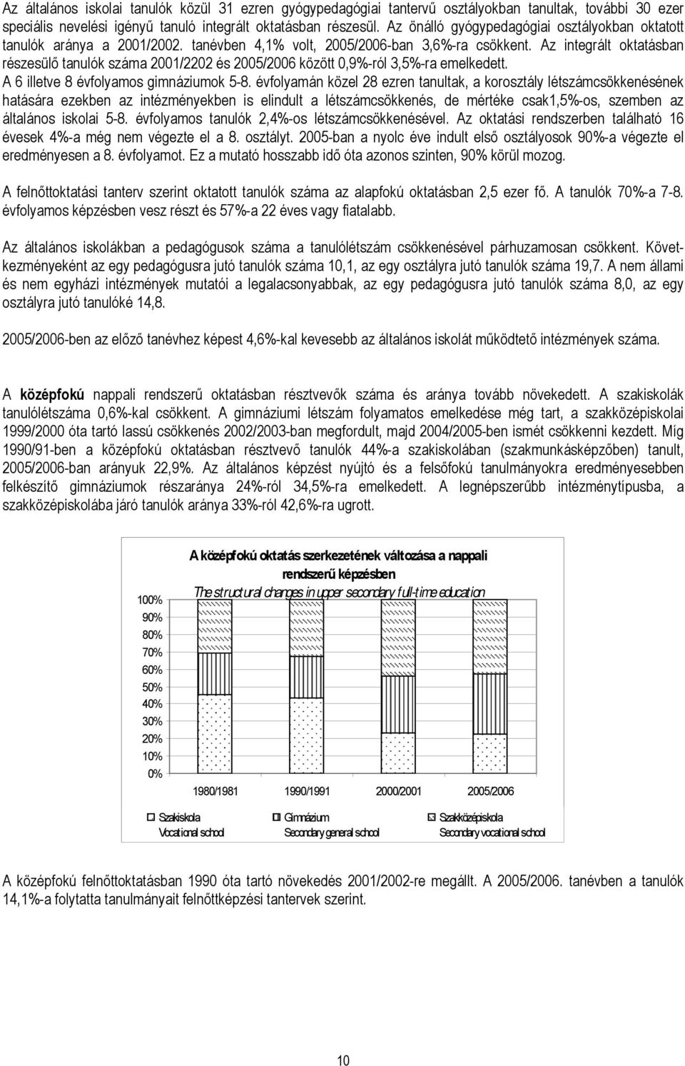 Az integrált oktatásban részesülő tanulók száma 2001/2202 és 2005/2006 között 0,9%-ról 3,5%-ra emelkedett. A 6 illetve 8 évfolyamos gimnáziumok 5-8.