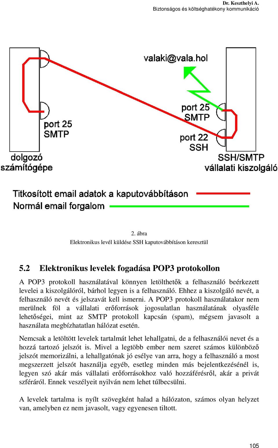 Ehhez a kiszolgáló nevét, a felhasználó nevét és jelszavát kell ismerni.