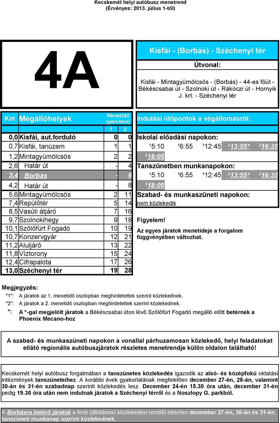 1 6:55 1 12:45 2 13:55* 2 16:35 4,2 Határ út - 8 2 18:05 5,6 Mintagyümölcsös 2 11 Szabad- és munkaszüneti napokon: 7,4 Repülőtér 5 14 nem közlekedik 8,5 Vasúti átjáró 7 16 9,7 Szolnokihegy 9 18